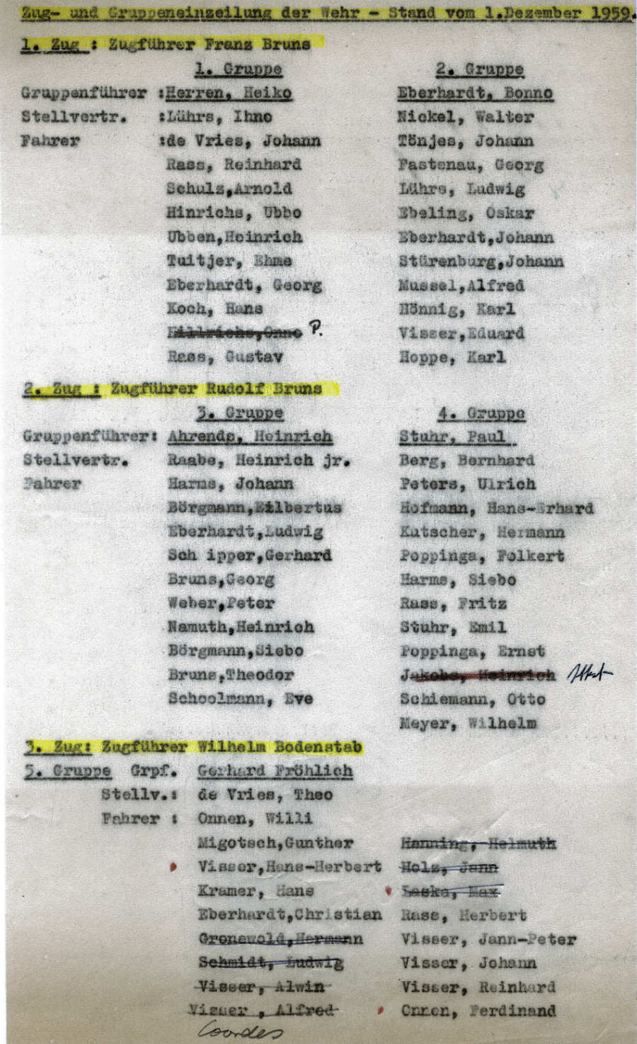 Die Aktiven Kameraden von Wilt de Boer, Stand 01.12.1959 Die Aktiven Kameraden von Wilt de Boer, Stand 01.12.1959