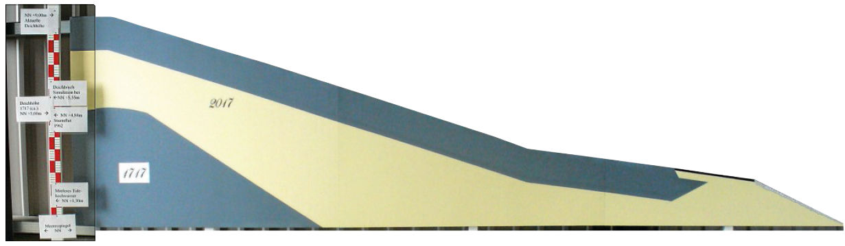 Modell der Deichacht Norden Modell der Deichacht Norden