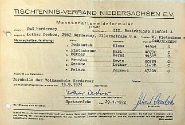 Tischtennis-Verband Niedersachsen